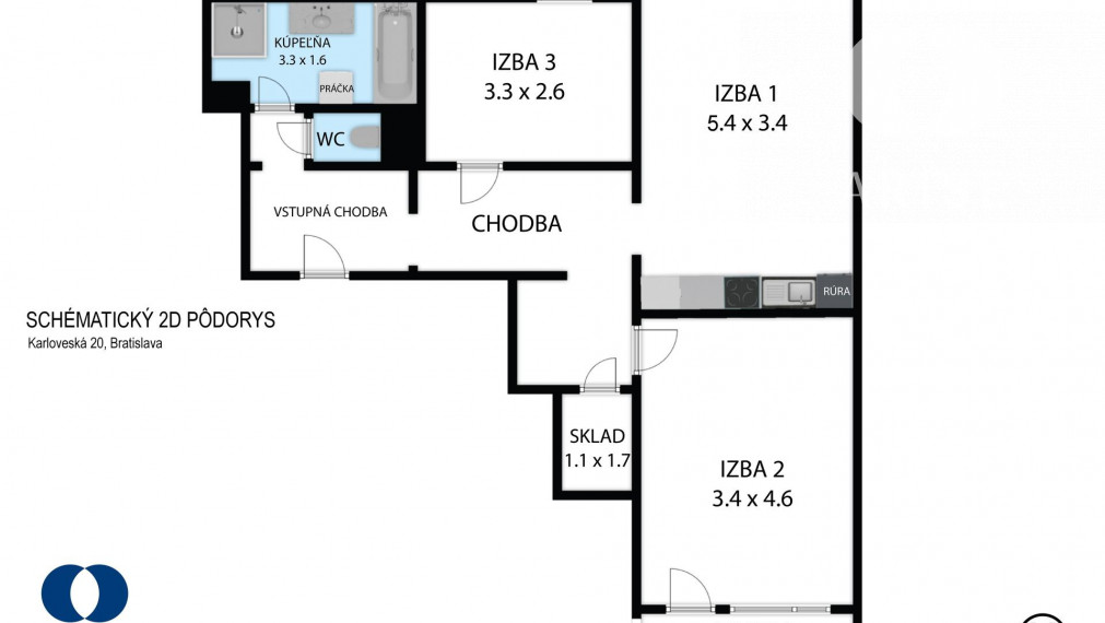 !!! PREDANÉ !!! Byt ktorý si zamilujete.