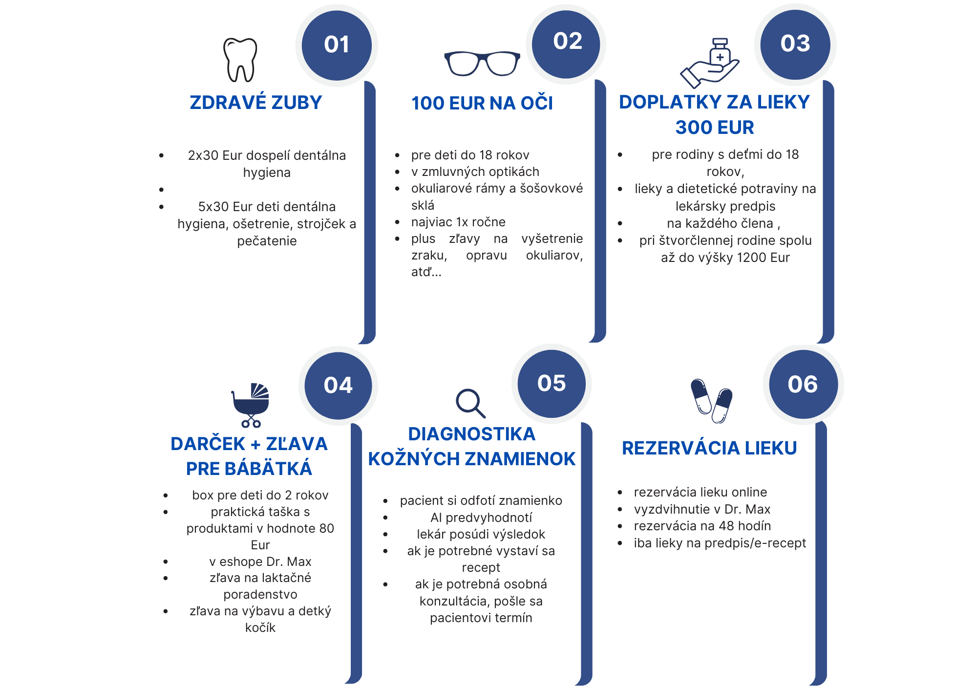 dôvera zľavy